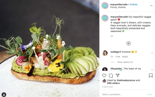 Content Marketing for Restaurants