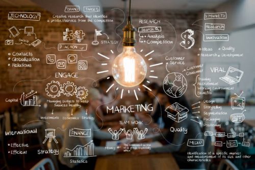 Digital Marketing Strategy: 8 Steps to Drive Business Growth