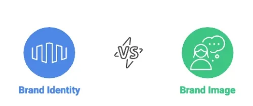 Brand Identity vs. Brand Image