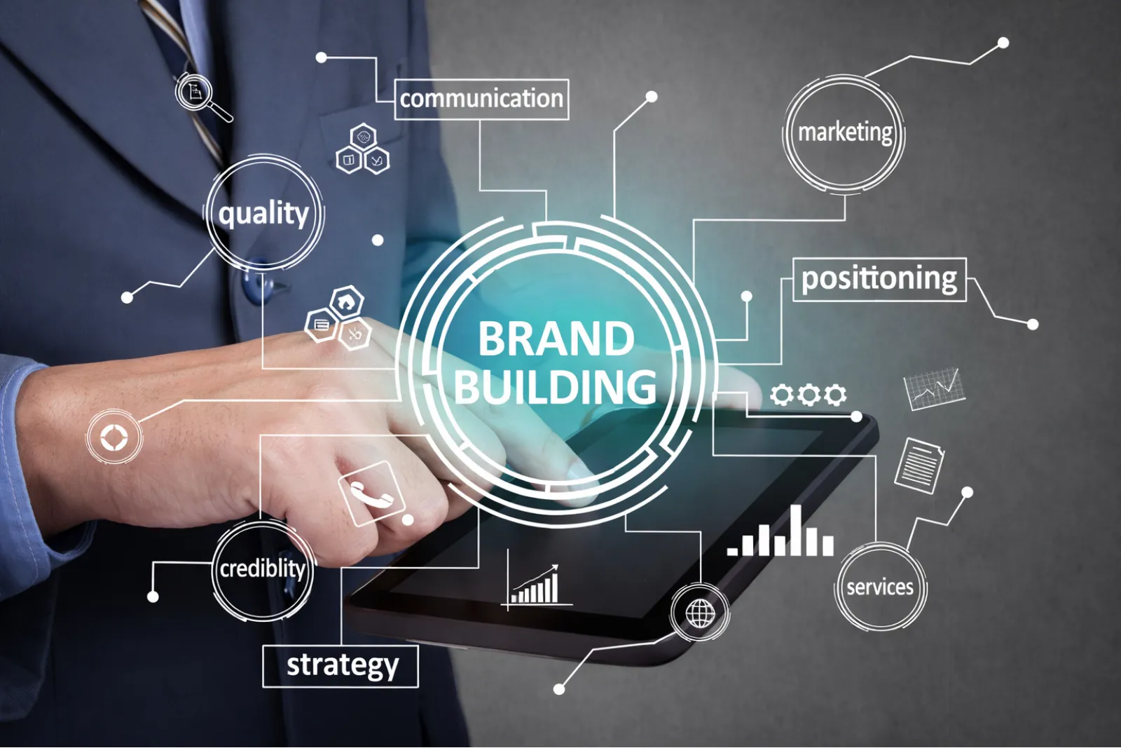 Brand Strategy Agency