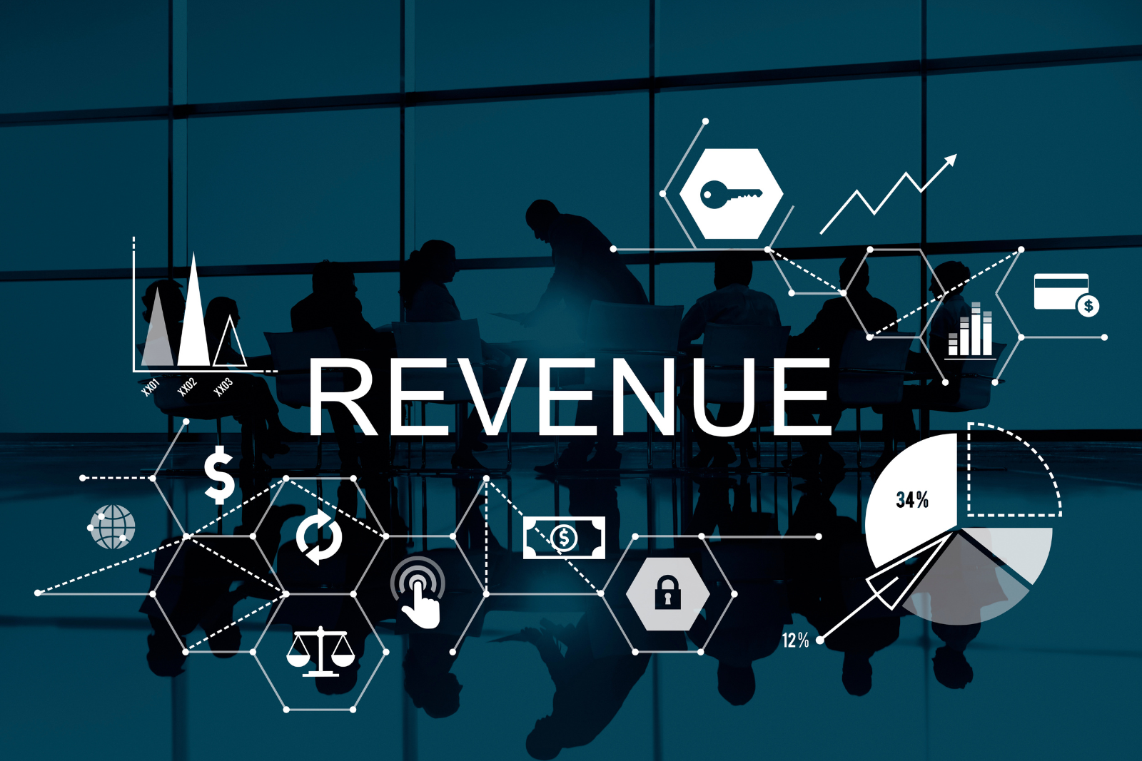 All-In-One Digital Marketing Solution